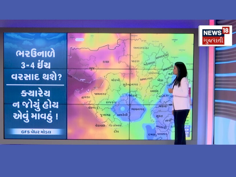   According to the GFS Weather Model, the parts of Kutch may be more affected accordingly. After that, the possibility of rainfall is also being shown in the areas of Saurashtra. Besides, there is a possibility of low rainfall in parts of South Gujarat, Central Gujarat. It is noteworthy that according to the Weather Model, the rainfall will rain in one day, it is not. But it is likely that it may receive such an inch of rain during the eight to ten days.