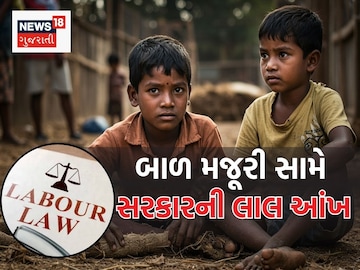 વિશ્વ બાળ મજૂરી વિરોધી દિવસ