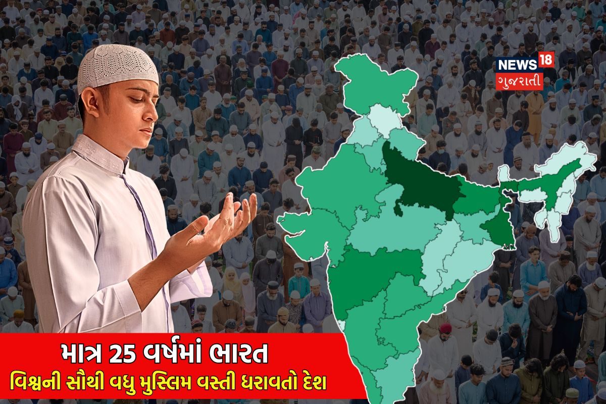 25 વર્ષ  માં ભારત  બનશે દુન્યાનો  શોંથી વધુ  મુસ્લિમ વસ્તી ધરાવતો દેસ બની જશે રીચર્સ  માં ખુલાસો