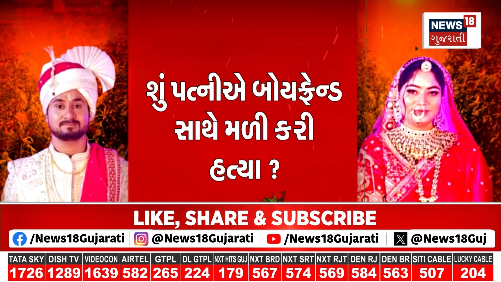 રાજાની હત્યાના બાદ સોનમ કઈ રીતે અને ક્યાં મળી પહોચી?