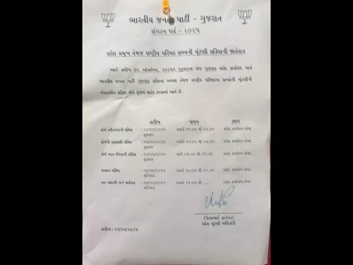 Gujarat BJP will get a new state president on October 4 the schedule for the state president election has been announced