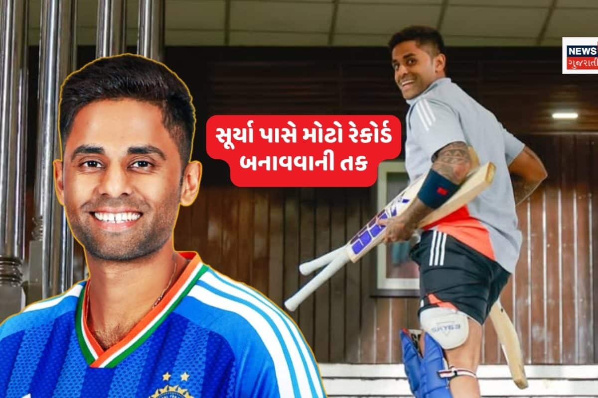 https://images.news18.com/static-guju/uploads/2026/01/Suryakumar-Yadav-3000-runs-record-under-100-innings-2026-01-a72a98b1e6df125b225639ce324e84e4-3x2.jpg