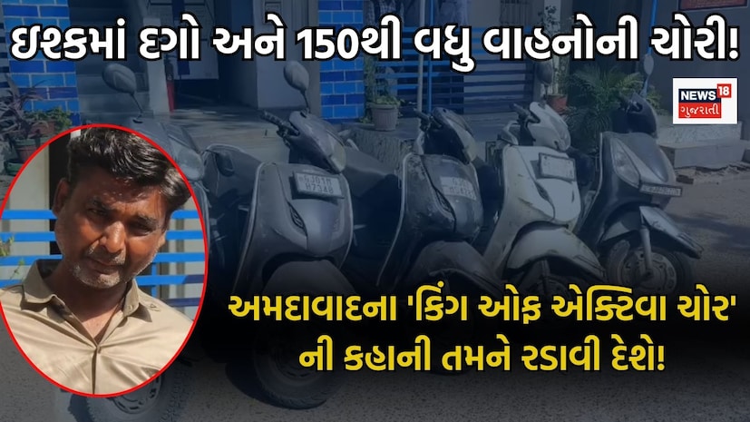 અમદાવાદ: ઇશ્કમાં દગો અને એક્ટિવાની ચોરી..! સાંભળવામાં થોડું અજીબ લાગશે, પણ અમદાવાદના રસ્તાઓ પર એક્ટિવા ચોરીનો જે તરખાટ મચ્યો હતો, તેની પાછળ એક પત્નીની બેવફાઈ જવાબદાર નીકળી છે. તમે અનેક ચોર જોયા હશે, પણ આ એવો ચોર છે જેણે બદલો લેવા માટે આખા અમદાવાદને રીતસરનું ધમરોળ્યું છે. 3 વર્ષ, 150 એક્ટિવા અને 71 ગુના.. આ કોઈ ફિલ્મી સ્ક્રિપ્ટ નથી, પણ એક અમદાવાદ શહેરમાં અગાઉ 100 વખત પકડાયા બાદ ફરી એની એ જ ઘટનાને અંજામ આપી હાલ 101વાર પકડાયેલા આરોપીની હકીકત છે. અમદાવાદ: ઇશ્કમાં દગો અને એક્ટિવાની ચોરી..! સાંભળવામાં થોડું અજીબ લાગશે, પણ અમદાવાદના રસ્તાઓ પર એક્ટિવા ચોરીનો જે તરખાટ મચ્યો હતો, તેની પાછળ એક પત્નીની બેવફાઈ જવાબદાર નીકળી છે. તમે અનેક ચોર જોયા હશે, પણ આ એવો ચોર છે જેણે બદલો લેવા માટે આખા અમદાવાદને રીતસરનું ધમરોળ્યું છે. 3 વર્ષ, 150 એક્ટિવા અને 71 ગુના.. આ કોઈ ફિલ્મી સ્ક્રિપ્ટ નથી, પણ એક અમદાવાદ શહેરમાં અગાઉ 100 વખત પકડાયા બાદ ફરી એની એ જ ઘટનાને અંજામ આપી હાલ 101વાર પકડાયેલા આરોપીની હકીકત છે.
