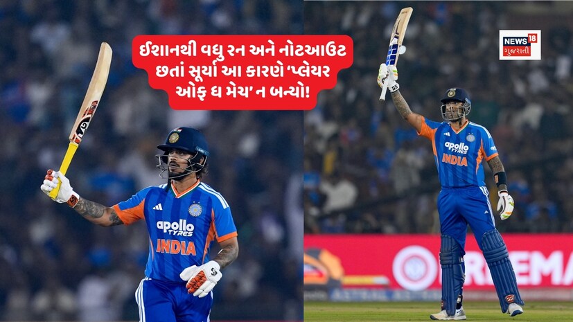 suryakumar yadav 6 runs more than ishan kishan but not given potm award 