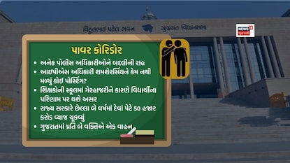 અનેક પોલીસ અધિકારીઓને બદલીની રાહ અનેક પોલીસ અધિકારીઓને બદલીની રાહ