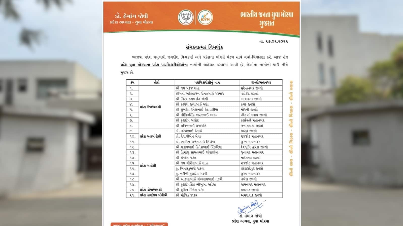 ગુજરાત ભાજપ યુવા મોરચાની નવી ટીમ જાહેર