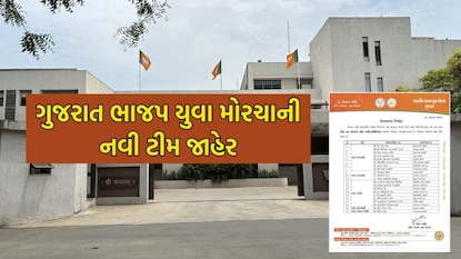 ગુજરાત ભાજપ યુવા મોરચાની નવી ટીમ જાહેર
