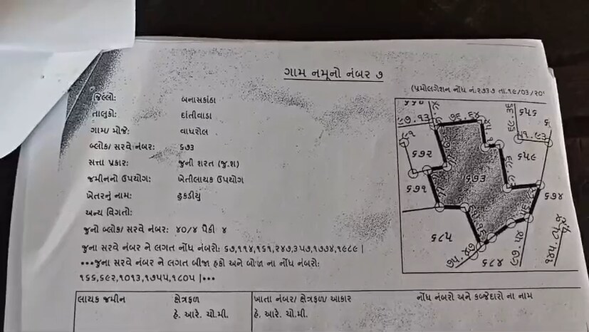  દાંતીવાડા તાલુકાના વાઘરોળ ગામના ખેડૂત સુરેશભાઈ સાંખલાએ પોતાના સાથે થયેલી જમીન છેતરપિંડી મામલે પોલીસ ફરિયાદ નોંધાવી છે. આંત્રોલી ગામના જમીન માલિકો અને જમીન દલાલોએ મળીને વાઘરોળ ગામની જમીન વેચવાનો ફરિયાદી ખેડૂતો સાથે સોદો કર્યો હતો. ફરિયાદમાં જમીન માલિક જબાબેન કક્કલભાઈ ગોટાતર, કલ્પેશભાઈ કક્કલભાઈ ગોટાતર, રાહુલભાઈ કક્કલભાઈ ગોટાતર તેમજ જમીન દલાલ ઈશ્વરભાઈ જીવાભાઈ રબારી, બાબુભાઈ દેવકણભાઈ રબારી, મહાદેવ અને અન્ય એક ઇસમ સહિત કુલ 7 આરોપીઓ સામે દાંતીવાડા પોલીસ મથકે ફરિયાદ નોંધાવી છે.