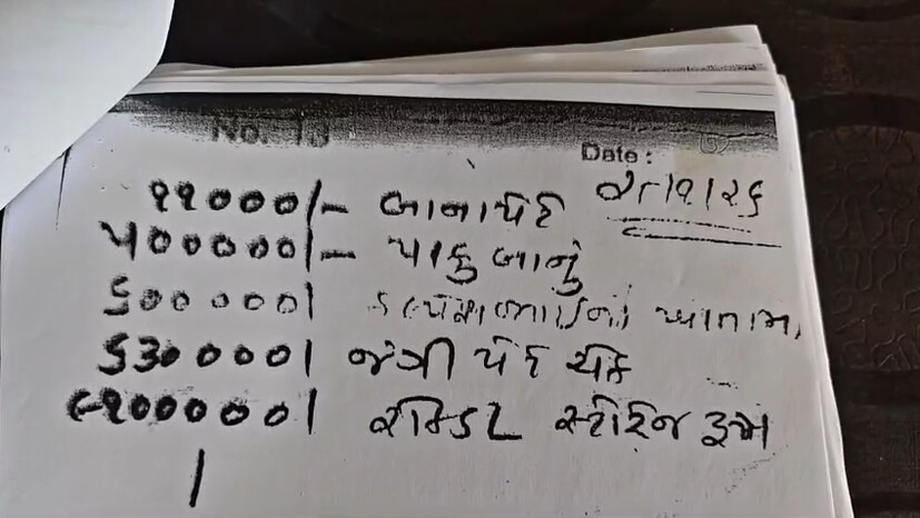  પીડિત ખેડૂતનો આક્ષેપ છે કે કરોડો રૂપિયા ચૂકવ્યા હોવા છતાં તેમને જમીન મળી નથી અને ચૂકવેલી રકમ પણ પરત કરવામાં આવી નથી. વધુમાં સમગ્ર પ્રકરણમાં મામલતદાર કચેરીની કામગીરી અને એક અધિકારીની ભૂમિકા પણ શંકાના ઘેરામાં હોવાનું ફરિયાદમાં જણાવાયું છે. સમગ્ર મામલે દાંતીવાડા પોલીસે ગુનો નોંધી તપાસ શરૂ કરી છે.