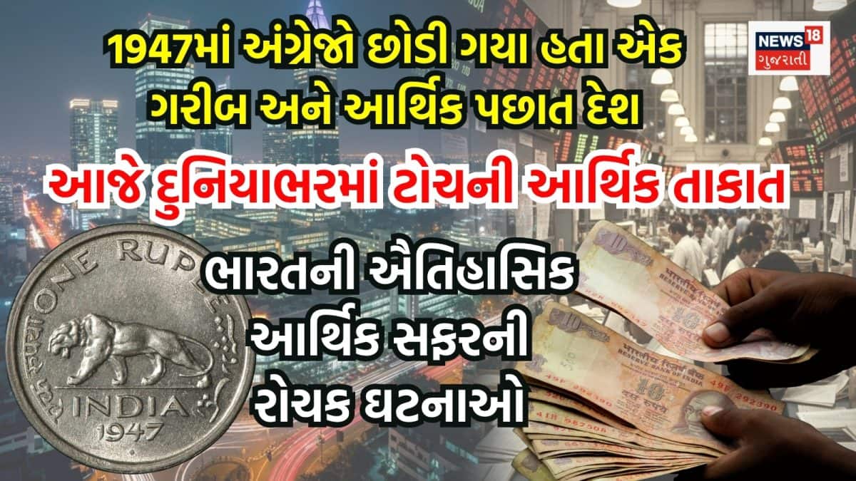 1947માં $1 સામે ₹1ની કિંમત કેટલી હતી?