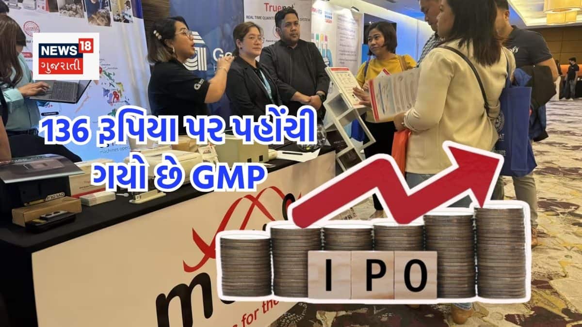 Molbio Diagnostics IPO: GMP 136 રૂપિયા, લિસ્ટિંગ 17 ઓગસ્ટે