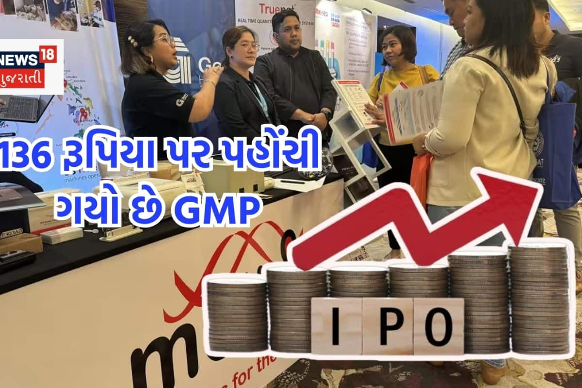 Molbio Diagnostics IPO: 136 રૂપિયા પર પહોંચી ગયો GMP, લિસ્ટિંગ પર કેટલો નફો કરાવશે આ ઈશ્યૂ?