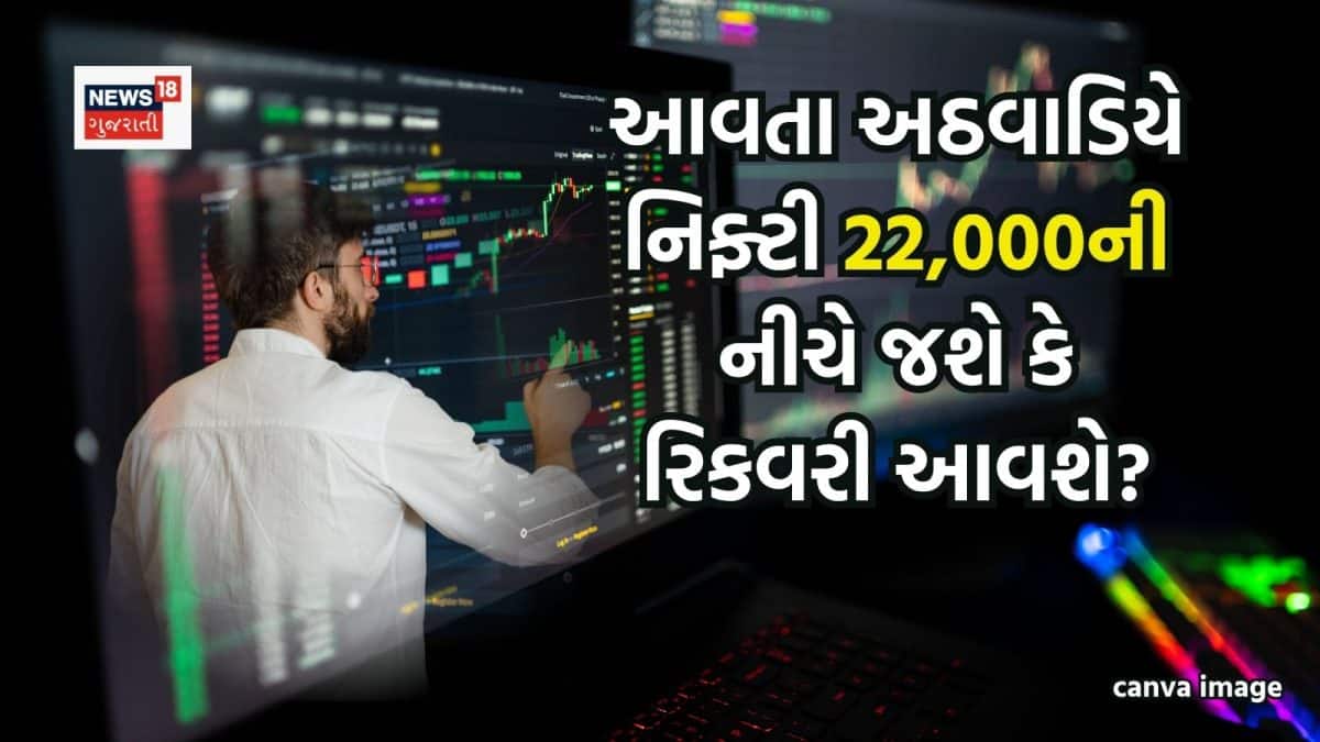 નિફ્ટી 22,000ની નીચે જવાની શક્યતા ઓછી: સુદીપ શાહ