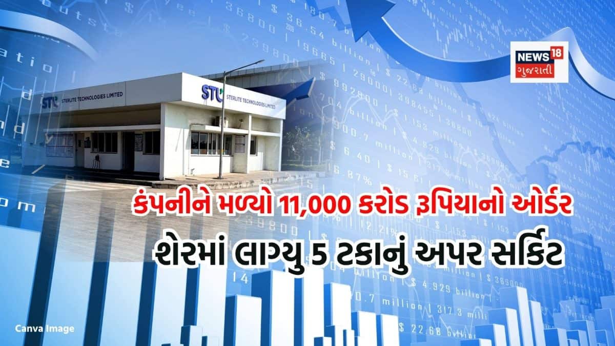 સ્ટરલાઇટ ટેકનોલોજીને 1.2 અબજ ડોલરનો ઓર્ડર, શેરમાં અપર સર્કિટ