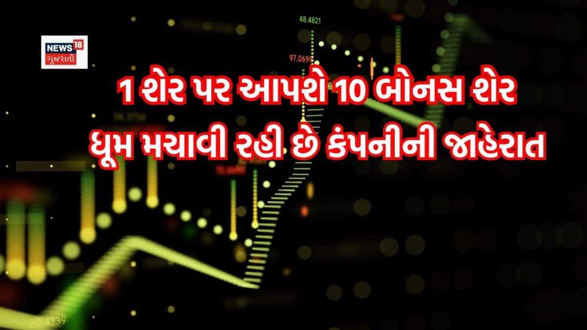 PH કેપિટલ 1 શેર પર 10 બોનસ શેર આપશે, રેકોર્ડ ડેટ 7 ઓક્ટોબર