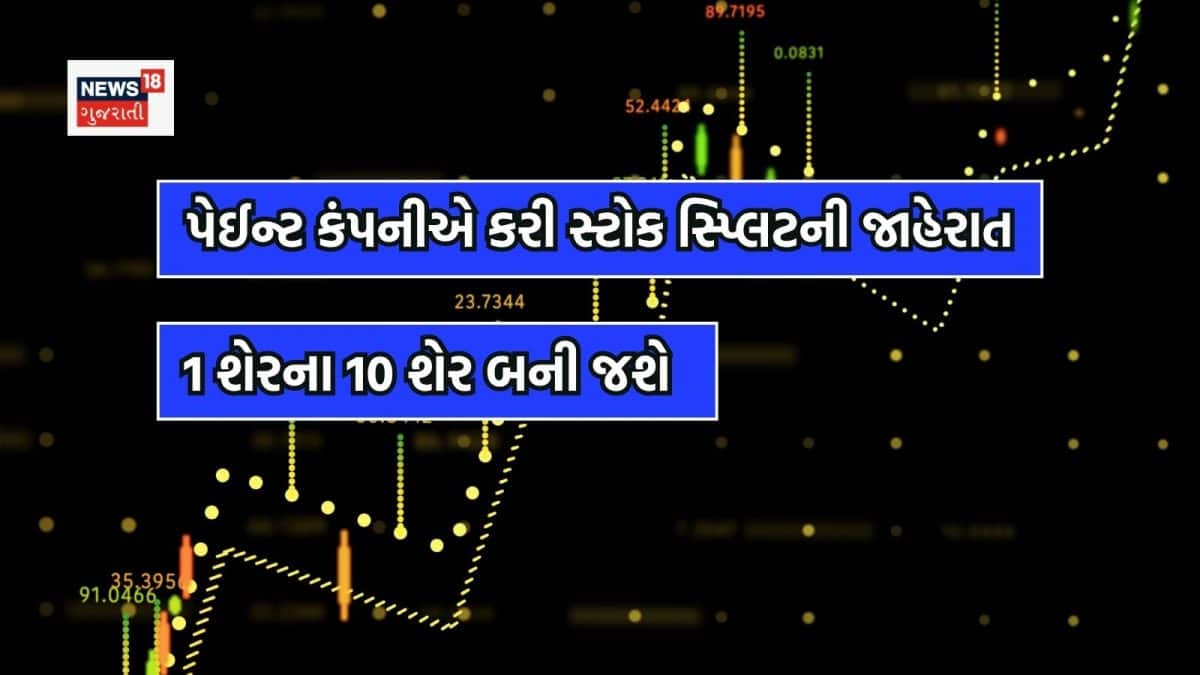 JSW ડ્યૂલક્સનો સ્ટોક સ્પ્લિટ, રેકોર્ડ ડેટ 22 ઓક્ટોબર 2026