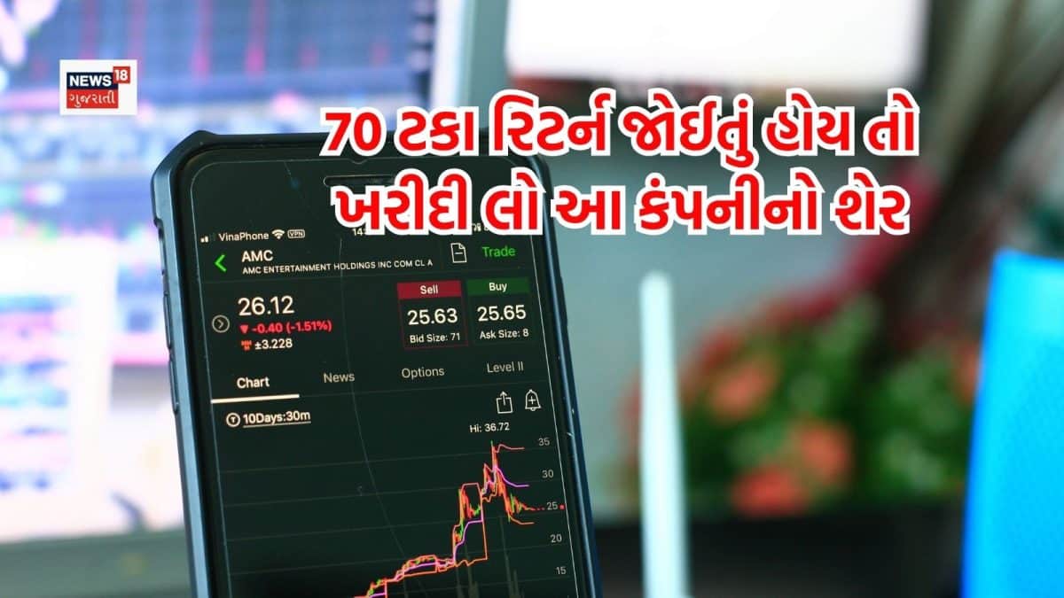 મોલબિયો ડાયગ્નોસ્ટિક્સને બ્રોકરેજનું 'બાય' રેટિંગ, ટાર્ગેટ ₹2,575 સુધી