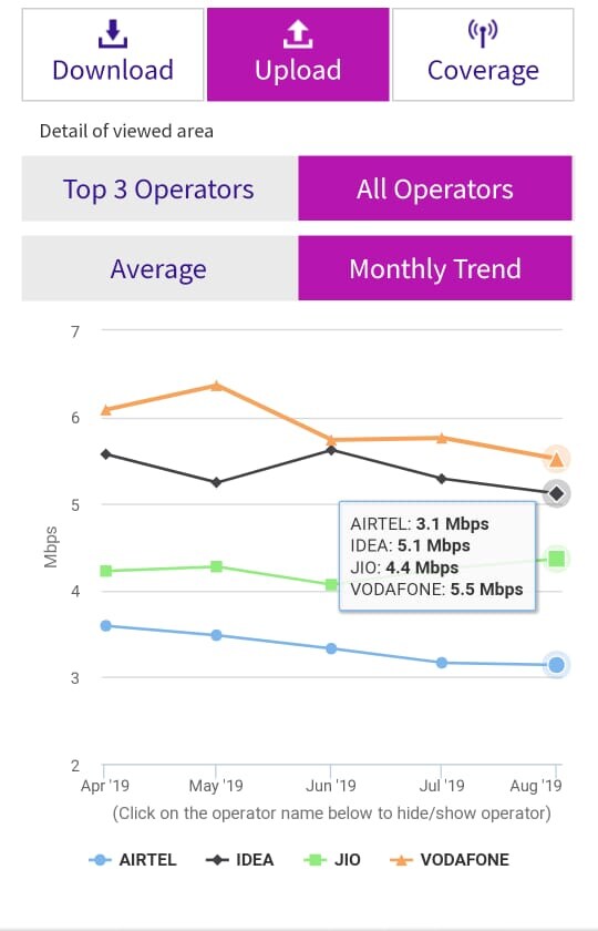 trai2