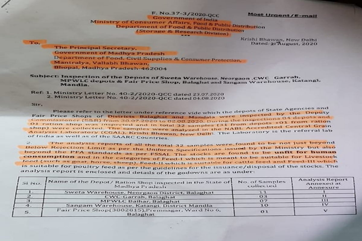 مدھیہ پردیش حکومت کے محکمہ فوڈ سول سپلائی اینڈ کنزیومر پروٹیکشن کے ذریعہ عوام کو جو چاول تقسیم کیا گیا ہے وہ انسانوں کے استعمال کے قابل ہی نہیں ہے۔