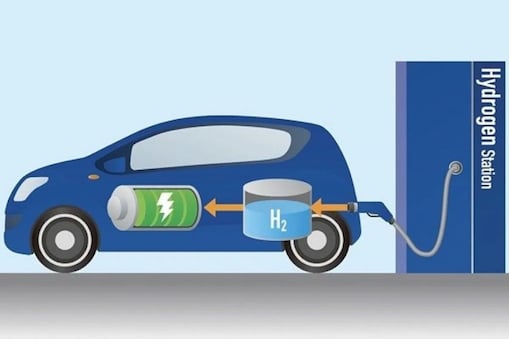 Green Hydrogen Mission:گرین ہائیڈروجن کے ان امکانات کے پیش نظر پی ایم مودی نے آزادی کی 100ویں سالگرہ پر ملک کو درآمدی توانائی سے آزاد کرانے کی بات کی ہے۔ گرین ہائیڈروڈن کی دو سب سے بڑی ضروریات پانی اور سستی بجلی ہیں۔ 