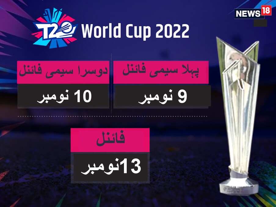  ٹیم انڈیا کی نظر دوسرے خطاب پر ہے ۔ اس نے 2007 کے بعد کبھی بھی ٹی ٹوینٹی ورلڈ کپ کا خطاب نہیں جیتا ہے ۔ وہیں پاکستان بھی 2009 کے بعد کبھی بھی ٹی ٹوینٹی ورلڈ کپ کا خطاب نہیں جیت سکی ہے ۔ بطور کپتان روہت شرما یہ تاریخ رقم کرنا چاہیں گے ۔