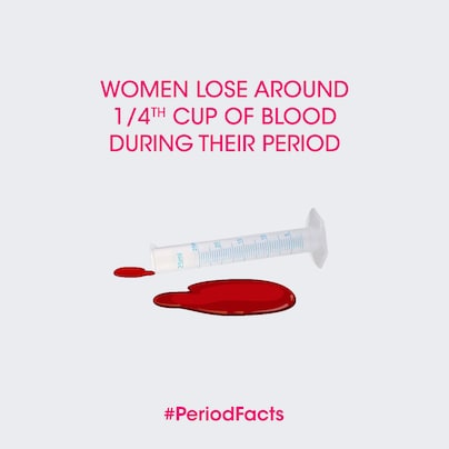 period_facts