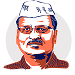 Satyendar Jain Satyendar Jain