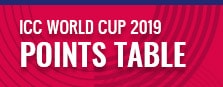 ICC CRICKET WORLD CUP 2019 POINTS TABLE