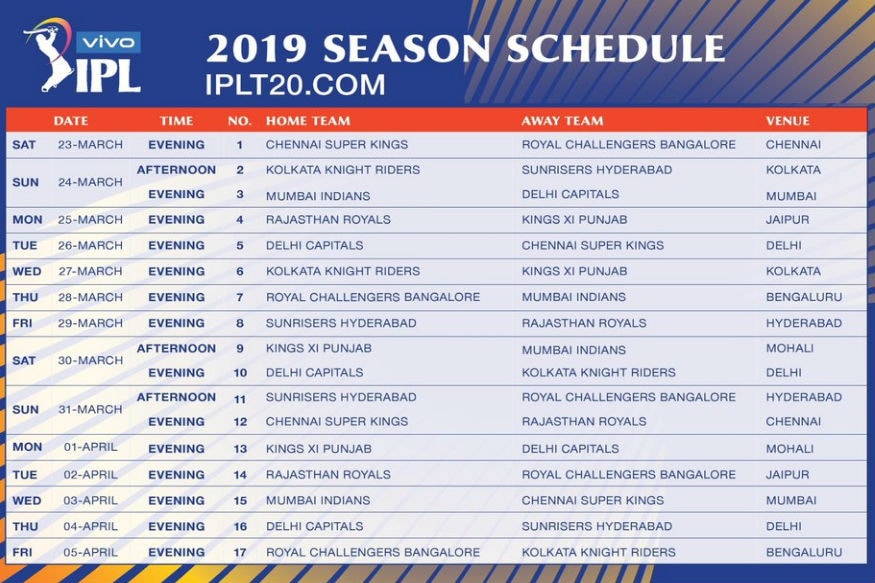 IPL 2019 Schedule, ஐ.பி.எல் அட்டவணை