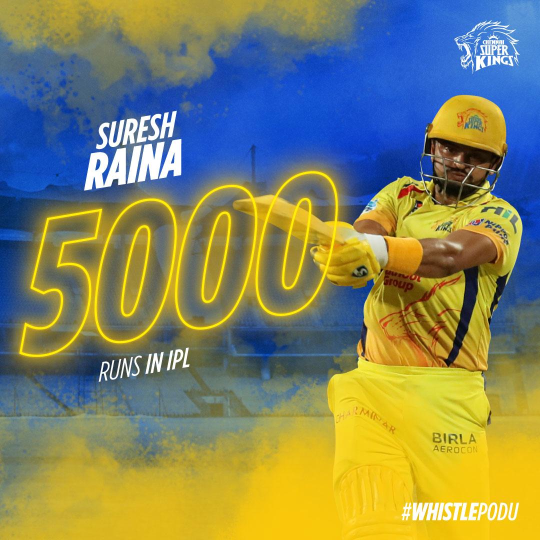 ஐபிஎல் தொடரில் 5000 ரன்களை கடந்த முதல் வீரர் என்ற சாதனையை படைத்தார் சென்னை அணி விரர் சுரேஷ் ரெய்னா. ஐபிஎல் தொடரில் 5000 ரன்களை கடந்த முதல் வீரர் என்ற சாதனையை படைத்தார் சென்னை அணி விரர் சுரேஷ் ரெய்னா.