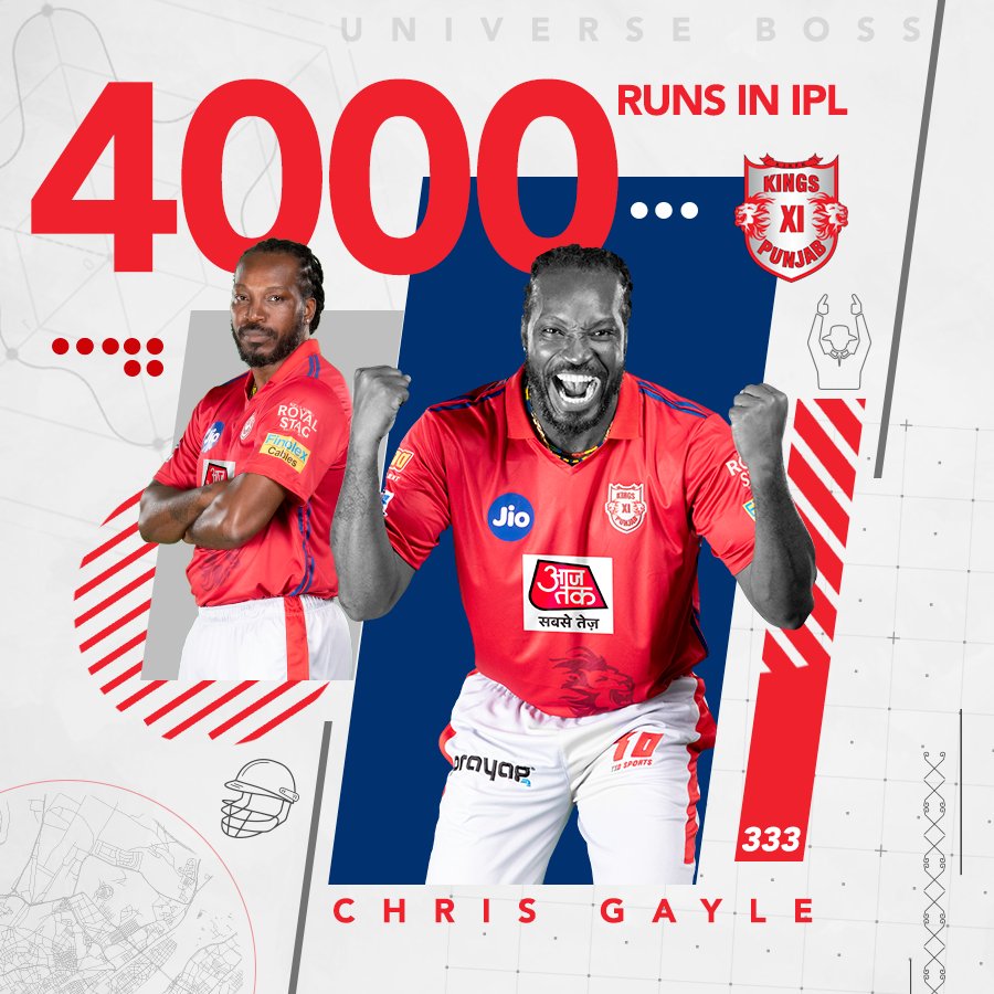 ஐபிஎல் தொடரில் 4000 ரன்களை கடந்த இரண்டாவது வெளிநாட்டு வீரர் என்ற சாதனையை படைத்தார் பஞ்சாப் அணியின் கிரிஸ் கெயில். (Photo- IPL) ஐபிஎல் தொடரில் 4000 ரன்களை கடந்த இரண்டாவது வெளிநாட்டு வீரர் என்ற சாதனையை படைத்தார் பஞ்சாப் அணியின் கிரிஸ் கெயில். (Photo- IPL)