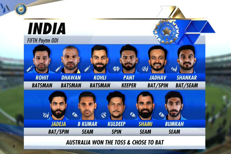 India XI