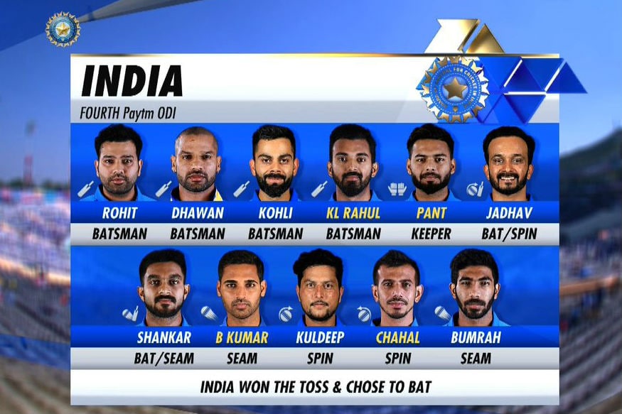 India XI, இந்திய லெவன் அணி