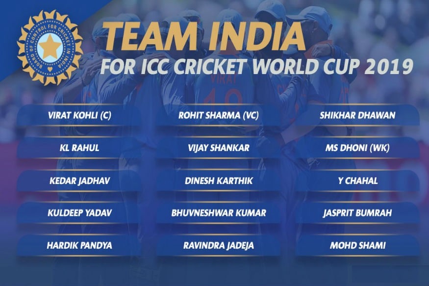 Indian Team Squad WC
