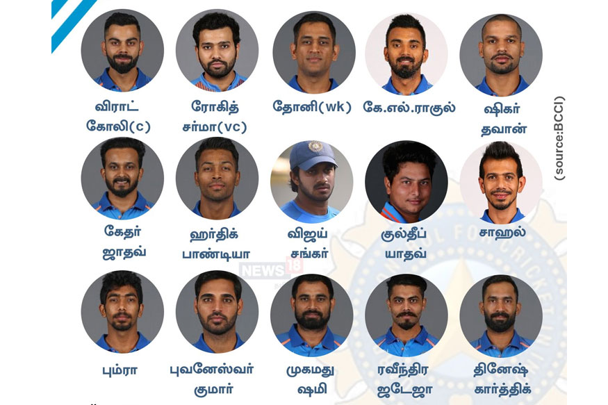 india-team