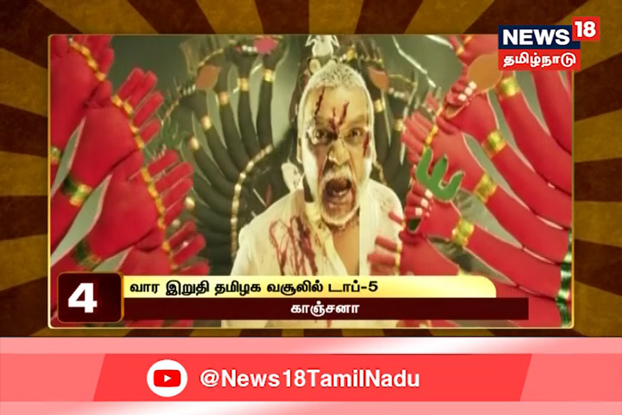 கடந்த வார டாப்-5 திரைப்படங்கள்!