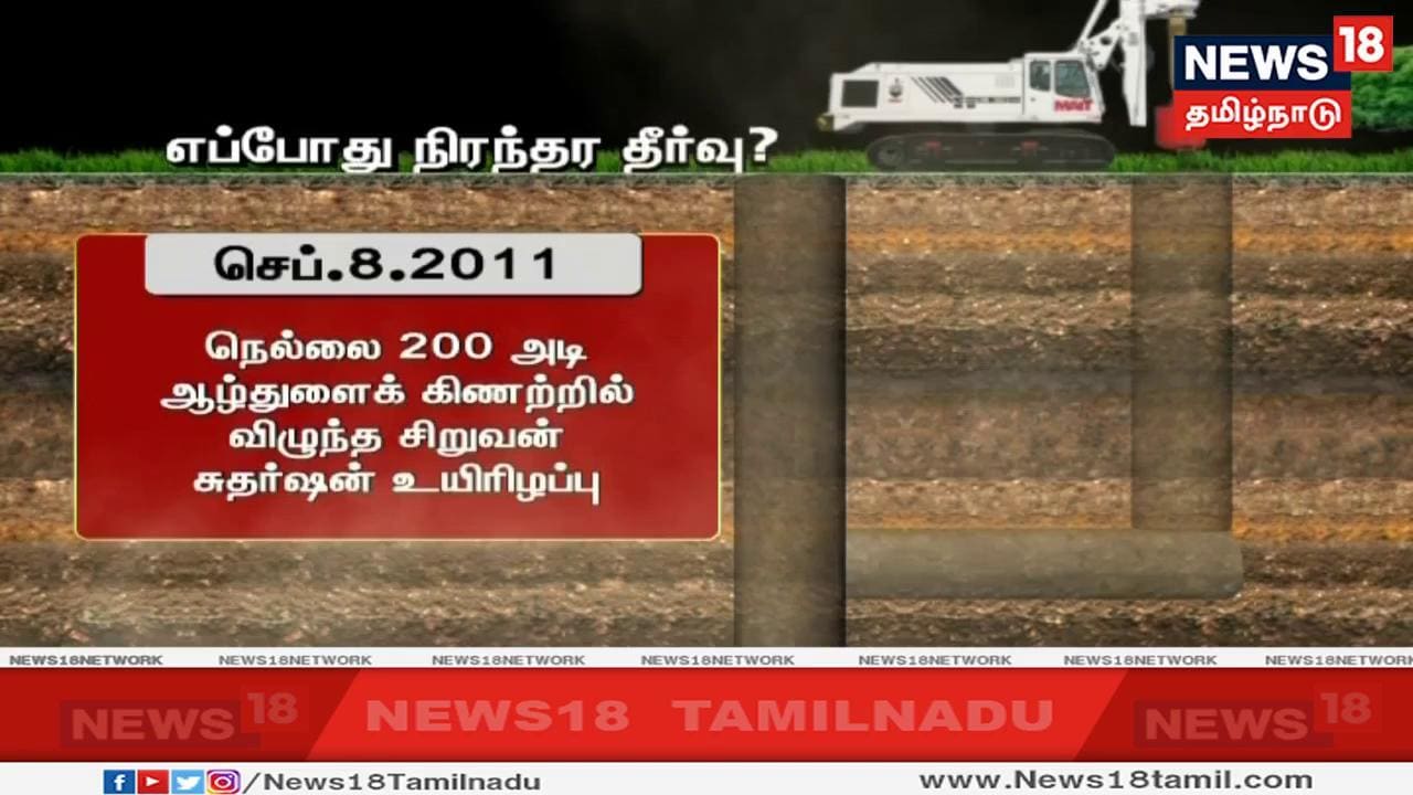 2011ம் ஆண்டு செப்டம்பர் 8-ம் தேதி நெல்லை மாவட்டம் கைலாசநாதபுரத்தில் 200 அடி ஆழ்துளைக் கிணற்றில் விழுந்த சிறுவன் சுதர்ஷன் உயிரிழந்தான். 2011ம் ஆண்டு செப்டம்பர் 8-ம் தேதி நெல்லை மாவட்டம் கைலாசநாதபுரத்தில் 200 அடி ஆழ்துளைக் கிணற்றில் விழுந்த சிறுவன் சுதர்ஷன் உயிரிழந்தான்.