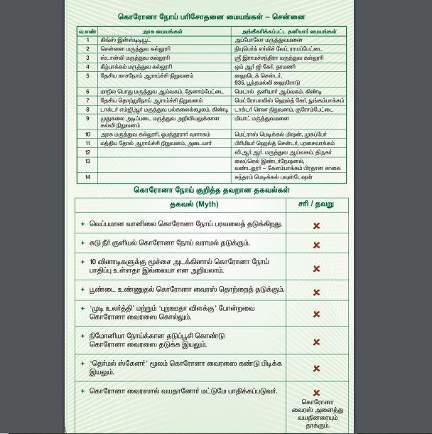  கொரோனா குறித்து பரவும் தவறான தகவல்கள் பற்றியும் கையேட்டில் விளக்கப்பட்டுள்ளது