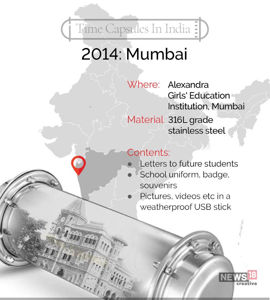 2014-ம் ஆண்டில் மும்பை அலெக்ஸாண்ட்ரா மகலின் கல்வி நிலையத்தில் அமைக்கப்பட்ட டைம் கேப்சூலில், எதிர்கால மாணவர்களுக்கான கடிதம், பள்ளி சீருடை, புகைப்படங்கள் உள்ளிட்டவை புதைக்கப்பட்டன 2014-ம் ஆண்டில் மும்பை அலெக்ஸாண்ட்ரா மகலின் கல்வி நிலையத்தில் அமைக்கப்பட்ட டைம் கேப்சூலில், எதிர்கால மாணவர்களுக்கான கடிதம், பள்ளி சீருடை, புகைப்படங்கள் உள்ளிட்டவை புதைக்கப்பட்டன