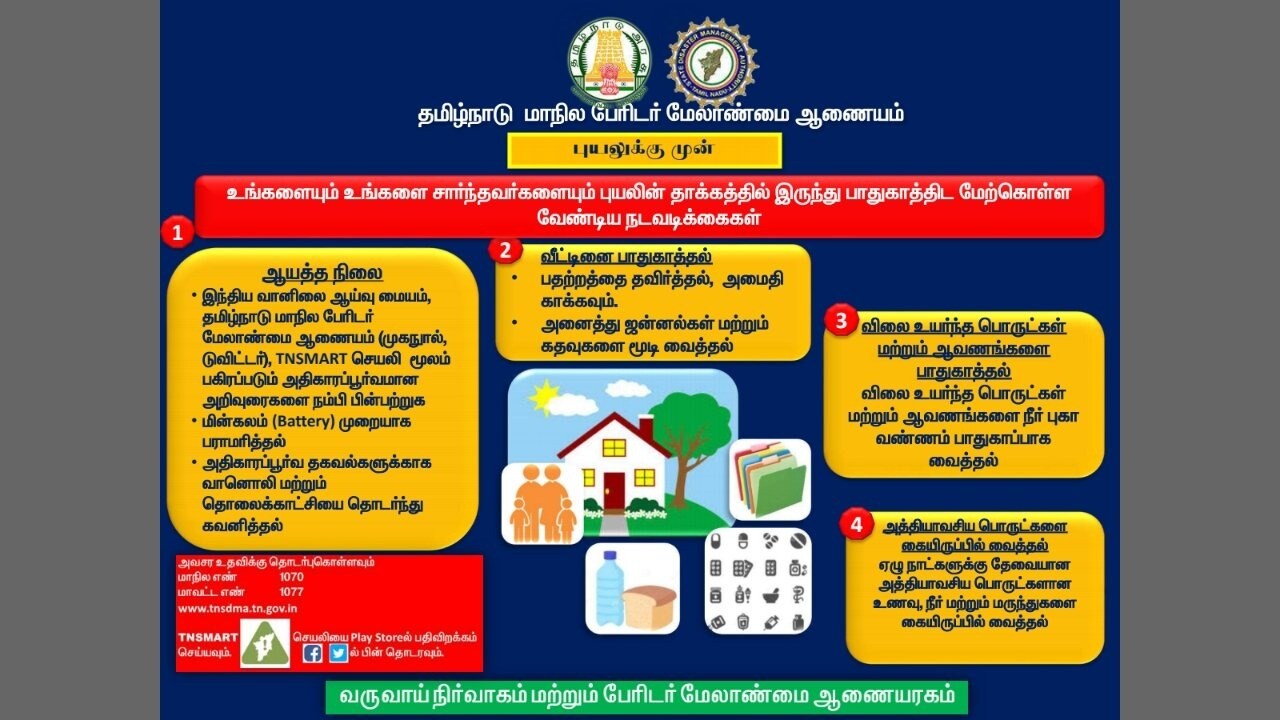 நிவர் புயல் தமிழகத்தை நெருங்கி வரும் நிலையில், புயலின் தாக்கத்திலிருந்து மக்கள் பாதுகாப்பாக இருப்பதற்கு தேவையான முன்னெச்சரிக்கை வழிமுறைகளை மாநில பேரிடர் மேலாண்மை ஆணையம் வெளியிட்டுள்ளது.
