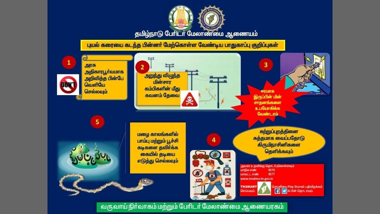 புயல் நேரத்தில் வெளியில் இருக்கும் மக்கள், மரங்கள், மின்கம்பங்கள் அருகில் நிற்க வேண்டாம்