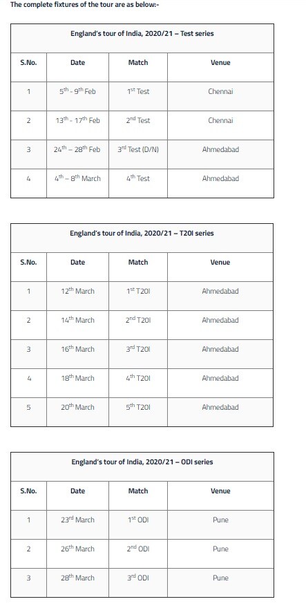 ind vs eng match schedule