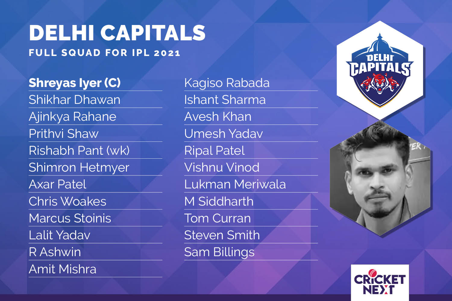  டெல்லி கேப்பிட்டள்ஸ்