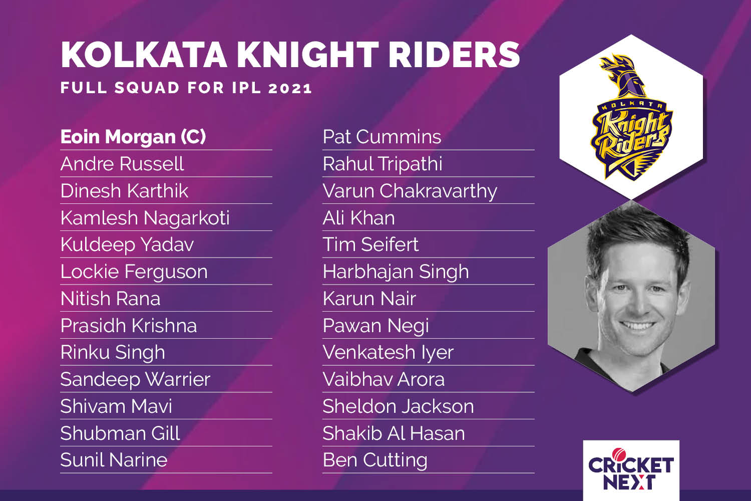  கொல்கத்தா நைட் ரைடர்ஸ்