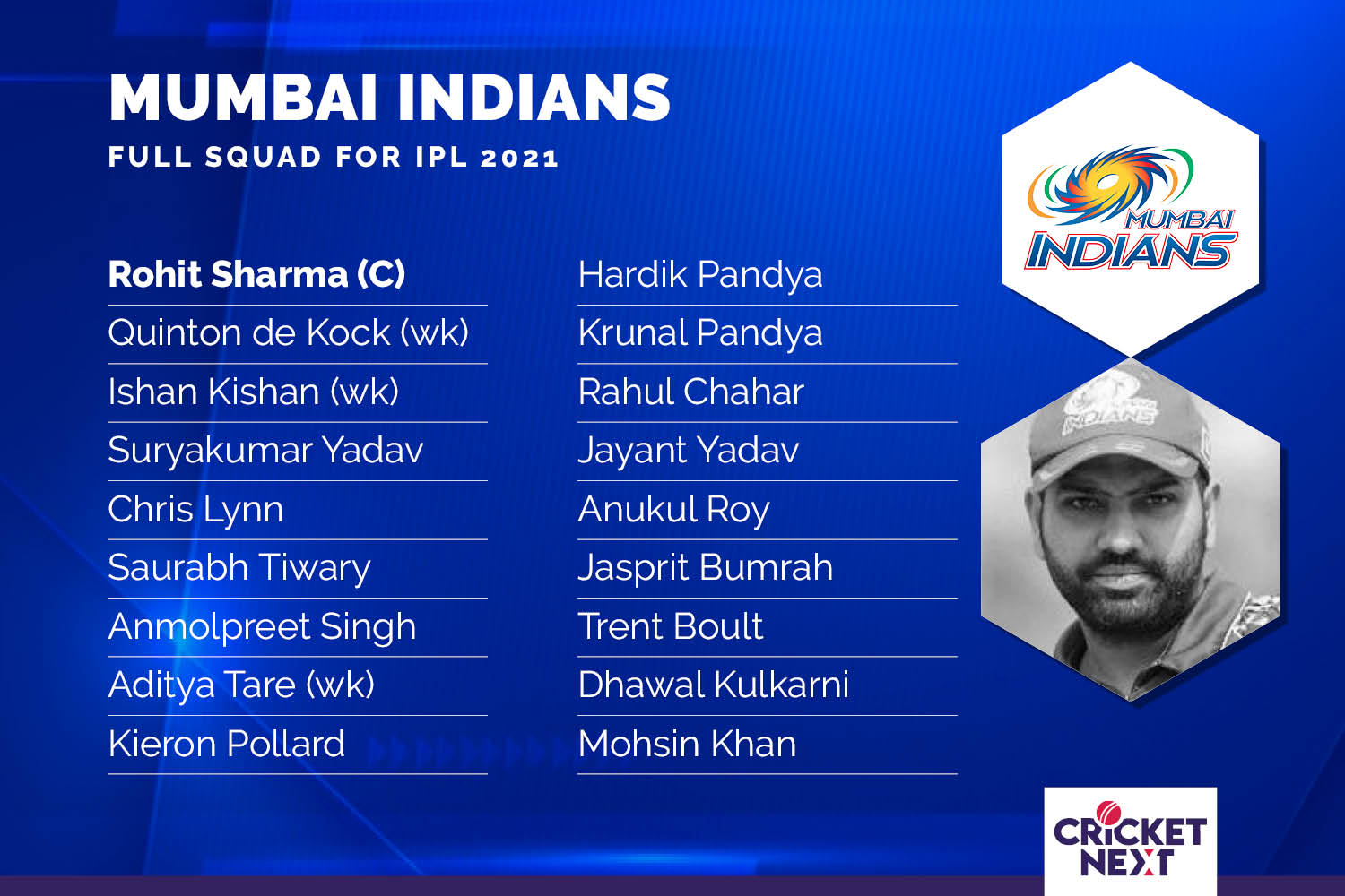  மும்பை இந்தியன்ஸ்