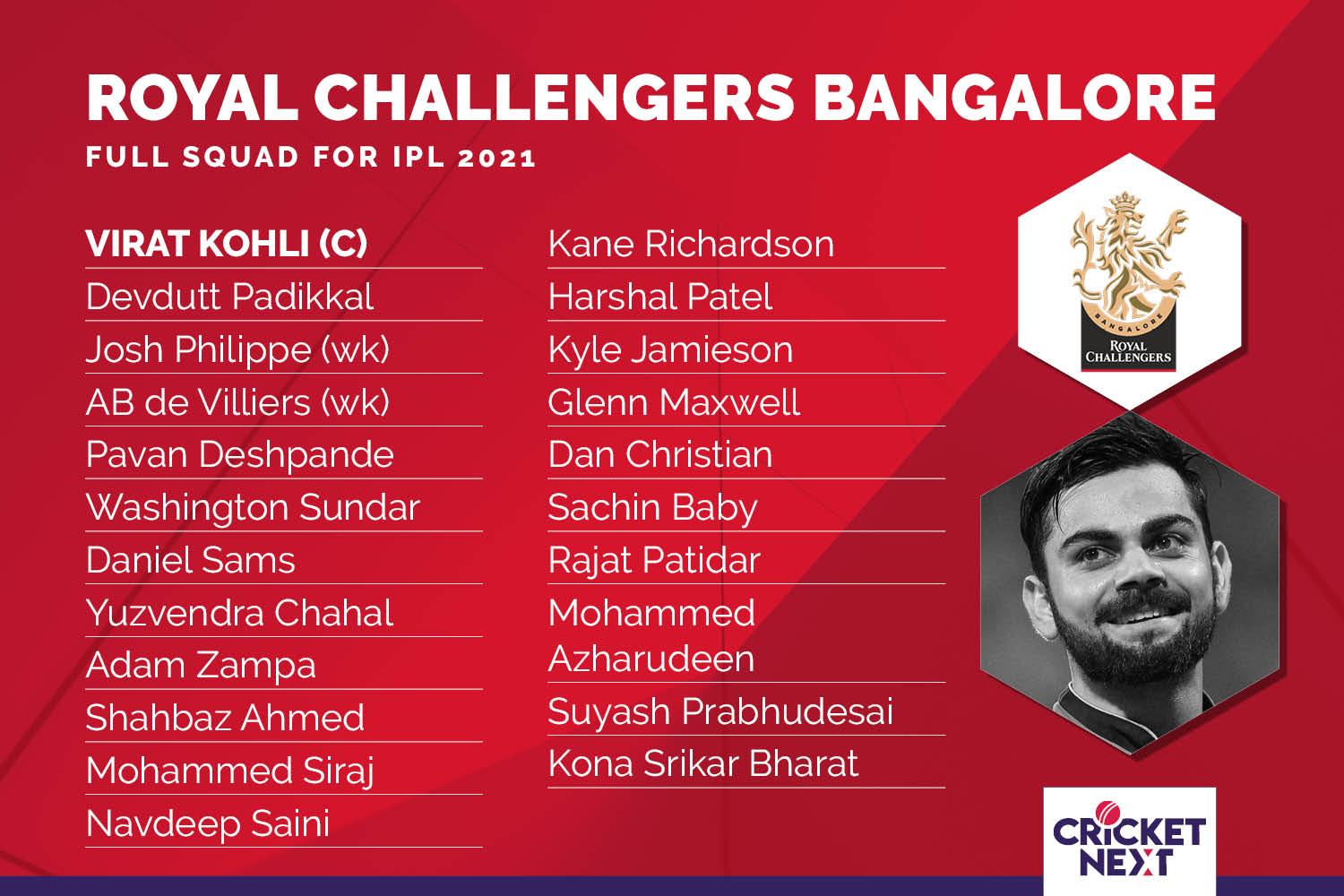  ராயல் சேலஞ்சர்ஸ் பெங்களூரு