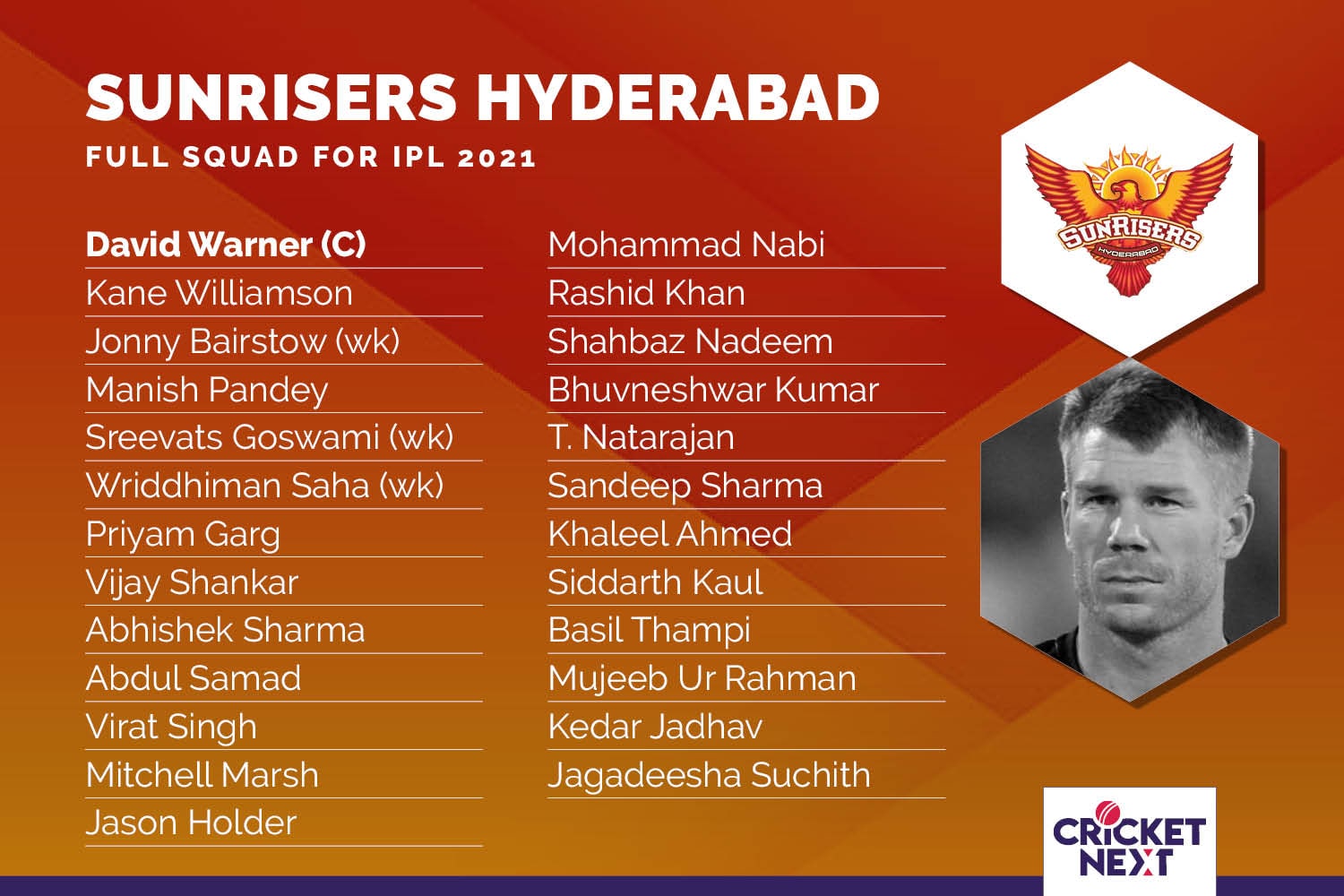  சன்ரைசர்ஸ் ஹைதராபாத்