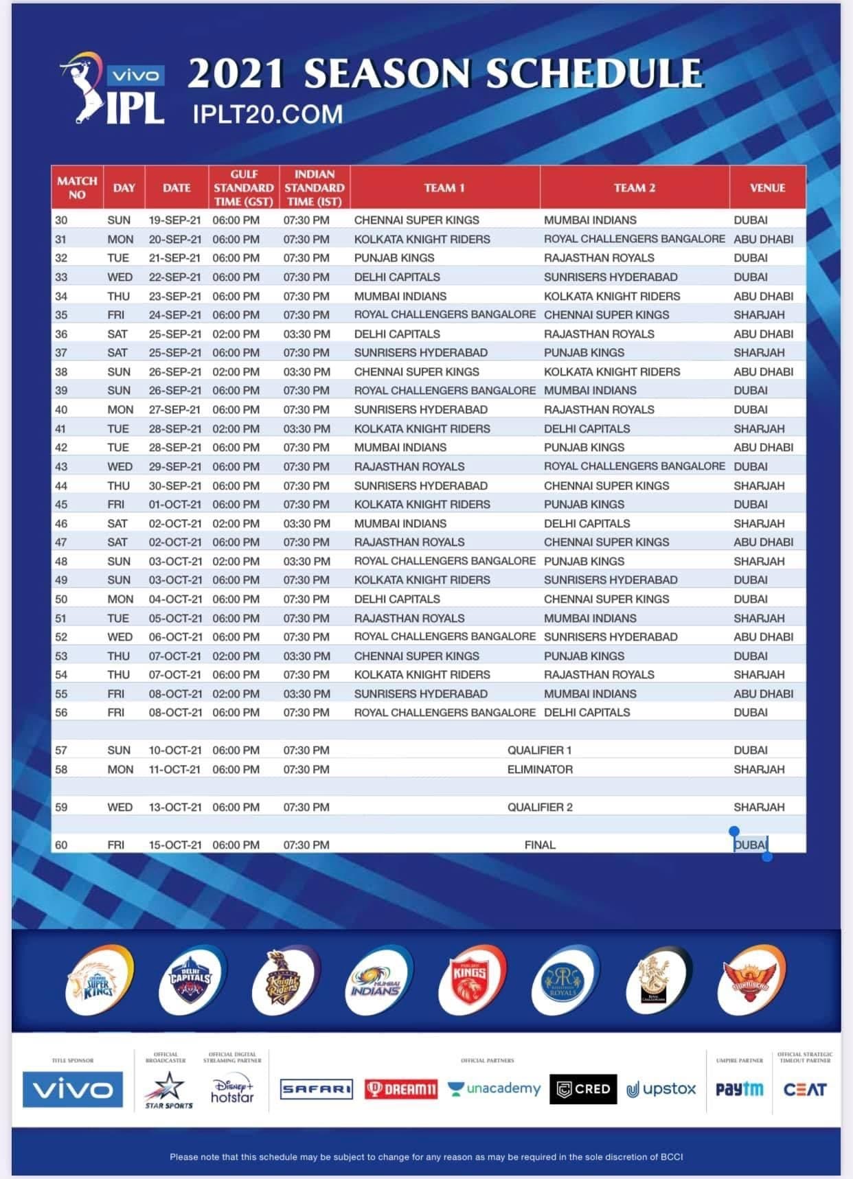 IPL 2021 Schedule| செப்.19-ல் சிஎஸ்கே-மும்பை இந்தியன்ஸ் மோதல்- ஐபிஎல்