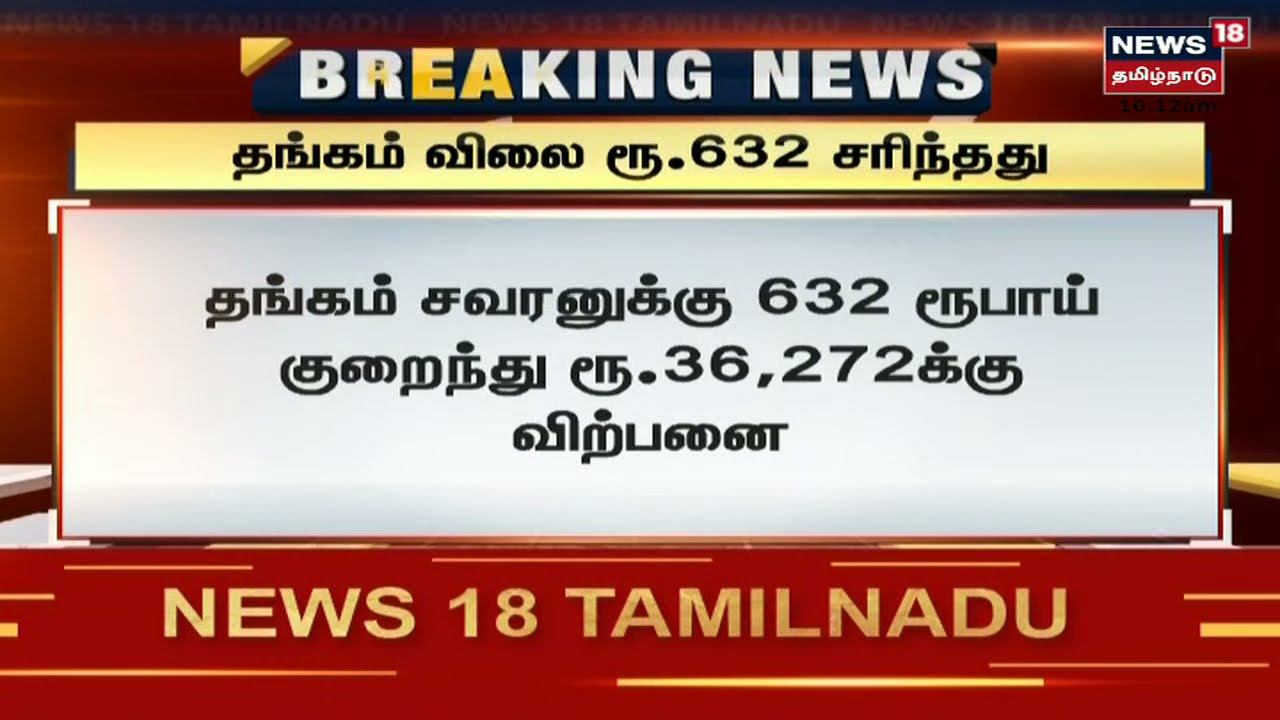 Today Gold Rate : தங்கம் விலை சவரனுக்கு ரூ.632 சரிவு