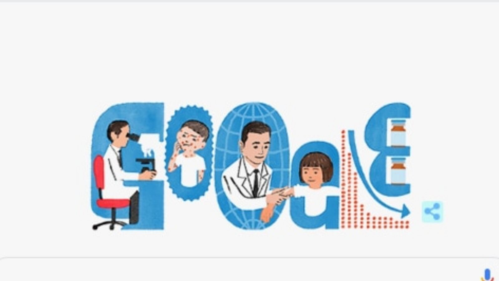 கூகுள் டூடுல் இன்று யார் பிறந்தநாளை கொண்டாடுகிறது தெரியுமா?